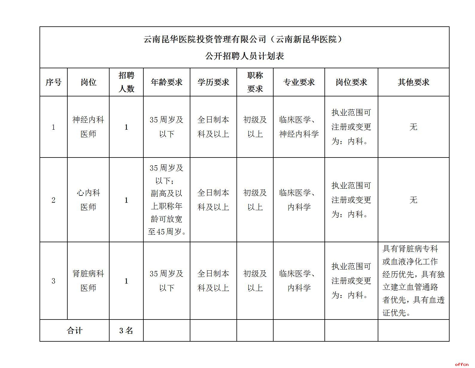 新建 DOCX 文档 (2)_01.jpg