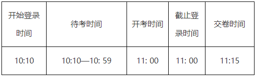 2022山东烟台市市直事业单位竞争性选调工作人员面试延期举行公告