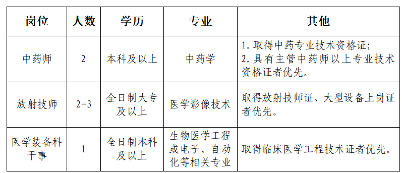 微信截图_20230208101035.png