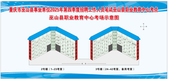 2025四季度重庆市巫山县事业单位公开（考核）招聘笔试温馨提示