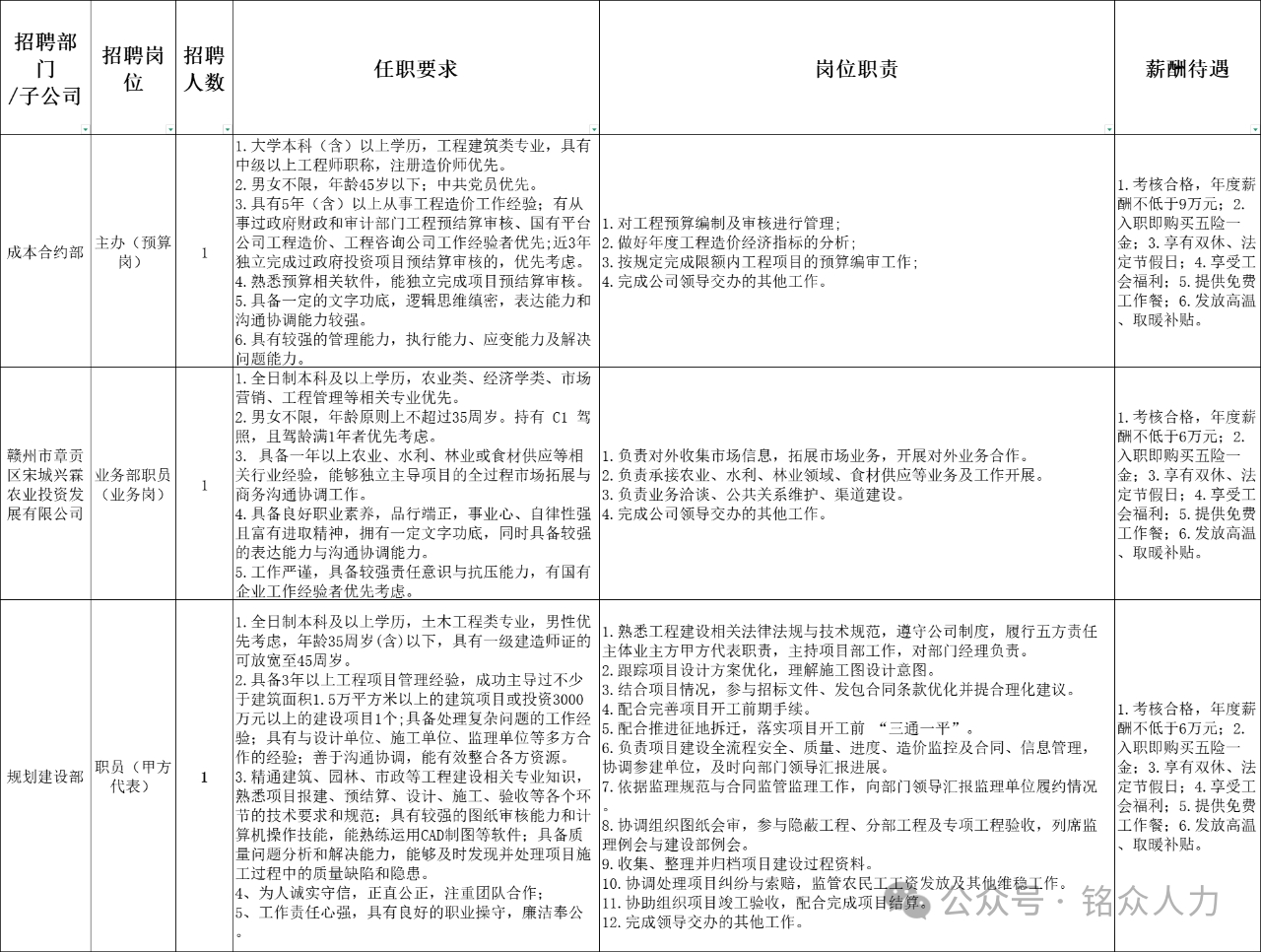 1761548719542016.png 3.png