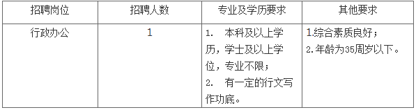 2022年浙江宁波市华慈医院公开招聘劳务派遣人员1人公告