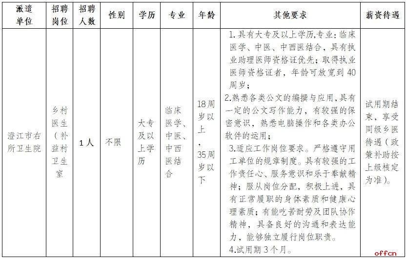 名单