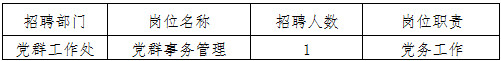 2023年中国科学院辽宁沈阳分院招聘公告