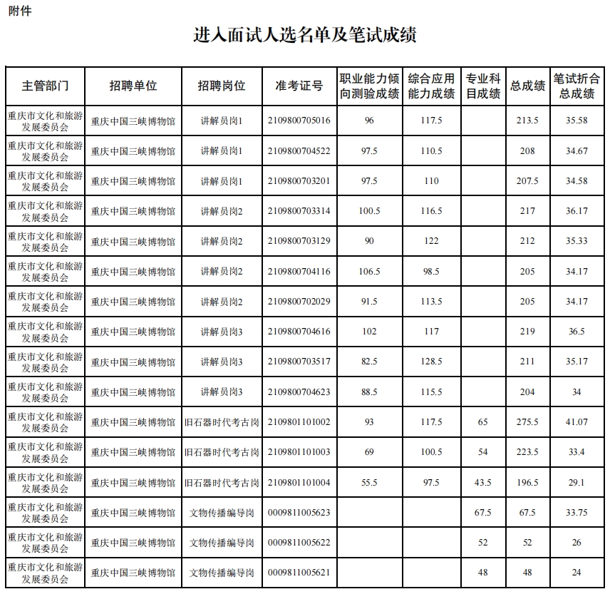 微信截图_20240930143819.png
