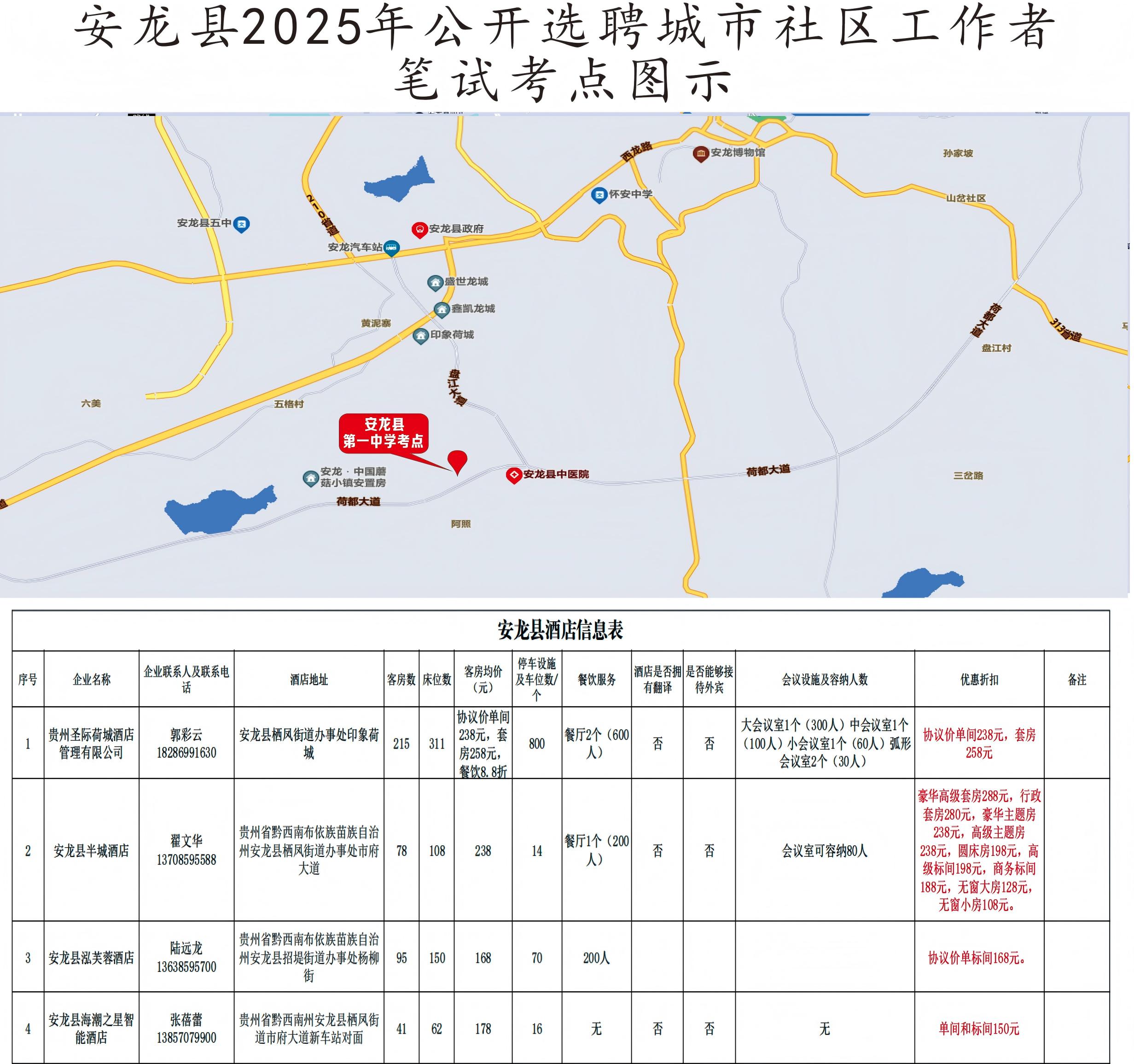 2025贵州安龙县选聘城市社区工作者笔试考点图示