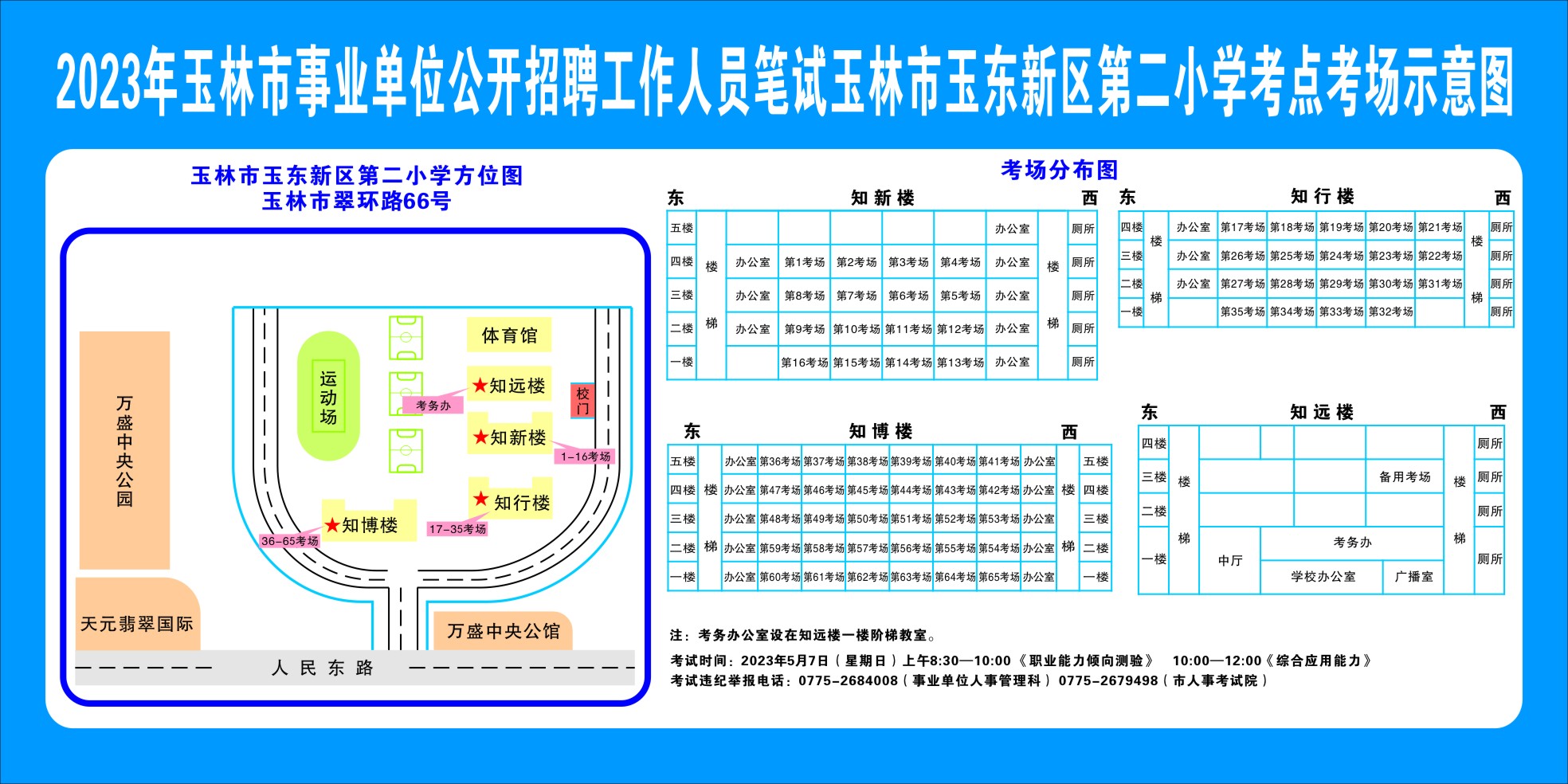 2023广西玉林市事业单位公开招聘工作人员考试温馨提示