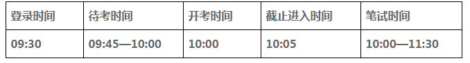 2022年江门台山市部分事业单位招聘工作人员122人（教育类5人）公告