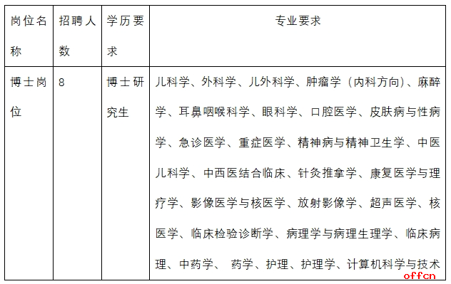 名单
