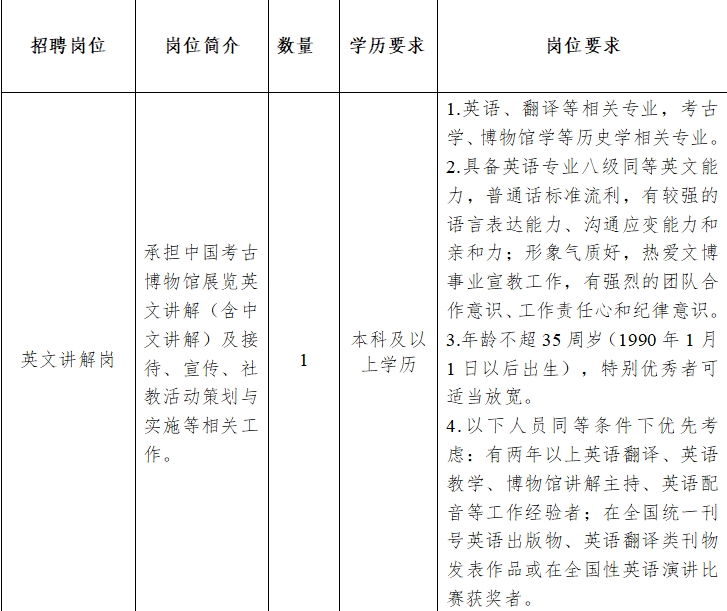 2025中国历史研究院非事业编制人员招聘1人公告