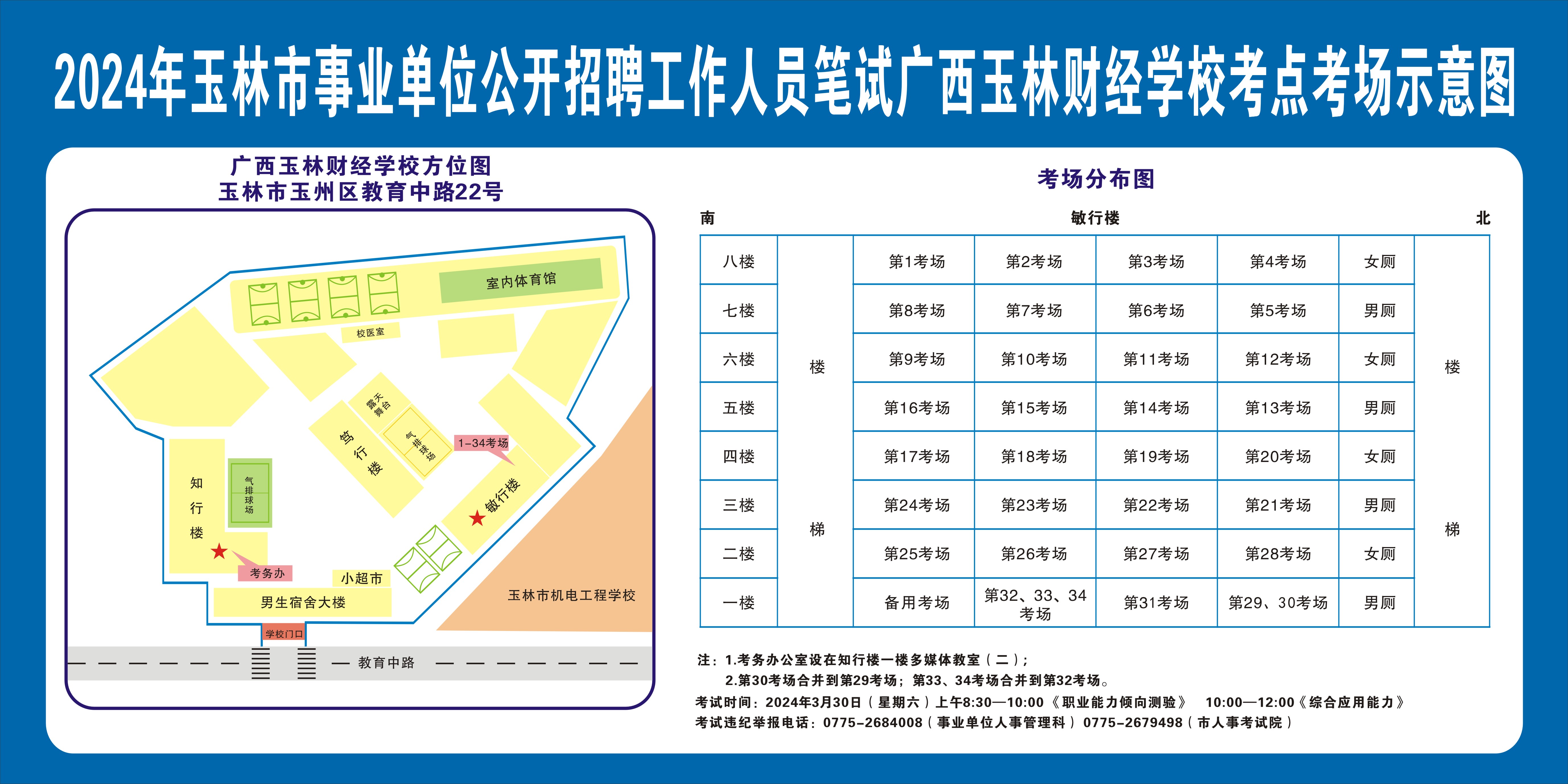 2024广西玉林市事业单位公开招聘工作人员笔试温馨提示