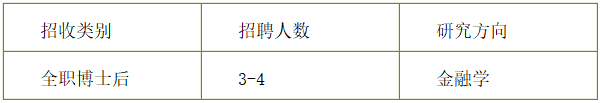 2025云南省泛亚金融合作发展促进会博士后科研工作站招收启事