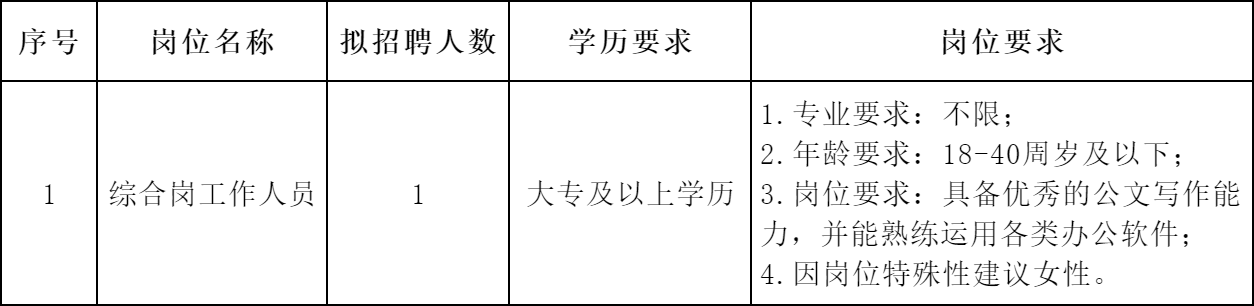 吉安县交通运输局非编人员招聘公告