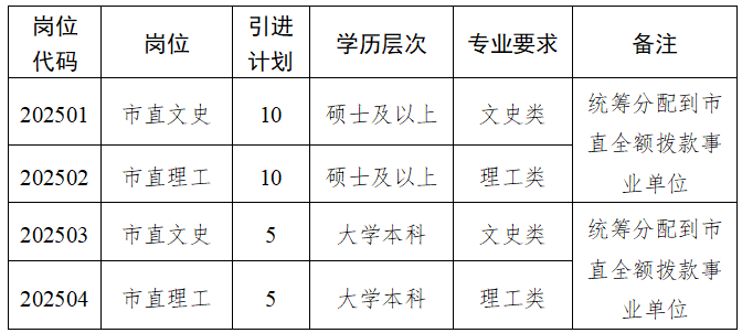 微信图片_20250324092707.png