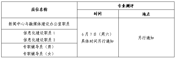 2025浙江农林大学招聘资格复审及面试通知_统考