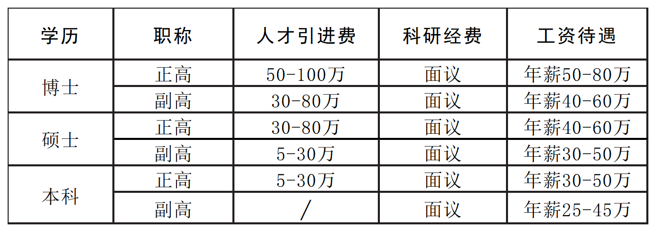 202509110102759971.png