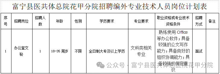 名单