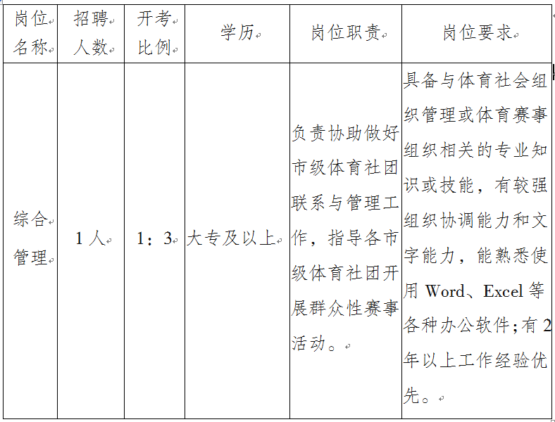 2024江苏南京市体育总会秘书处编外人员招聘1人公告
