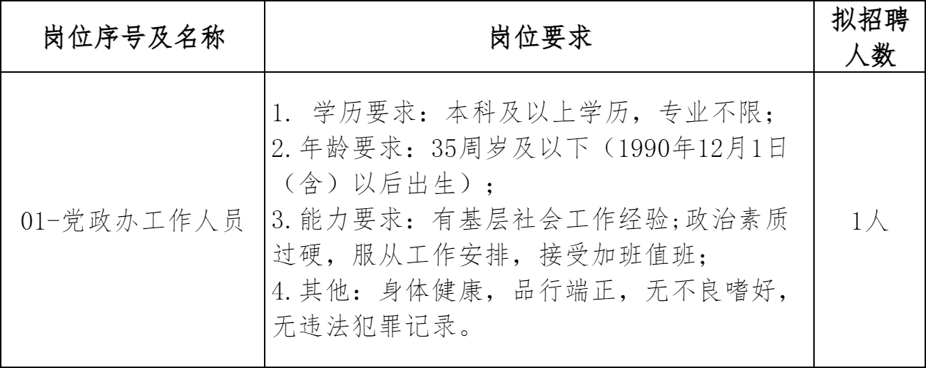 2025年井冈山市拿山镇人民政府面向社会公开招聘工作人员公告