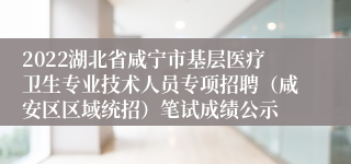 2022湖北省咸宁市基层医疗卫生专业技术人员专项招聘（咸安区区域统招）笔试成绩公示