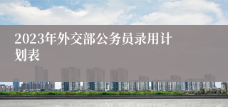 2023年外交部公务员录用计划表
