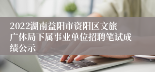 2022湖南益阳市资阳区文旅广体局下属事业单位招聘笔试成绩公示