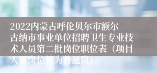 2022内蒙古呼伦贝尔市额尔古纳市事业单位招聘卫生专业技术人员第二批岗位职位表（项目人员岗位转为普通岗）