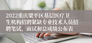 2022重庆梁平区基层医疗卫生机构招聘紧缺专业技术人员招聘笔试、面试和总成绩公布表