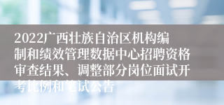 2022广西壮族自治区机构编制和绩效管理数据中心招聘资格审查结果、调整部分岗位面试开考比例和笔试公告