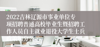 2022吉林辽源市事业单位专项招聘普通高校毕业生暨招聘工作人员自主就业退役大学生士兵政策加分公示