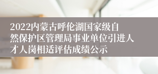 2022内蒙古呼伦湖国家级自然保护区管理局事业单位引进人才人岗相适评估成绩公示