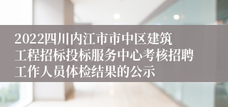 2022四川内江市市中区建筑工程招标投标服务中心考核招聘工作人员体检结果的公示