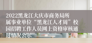 2022黑龙江大庆市商务局所属事业单位“黑龙江人才周”校园招聘工作人员网上资格审核通过情况公示