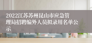 2022江苏苏州昆山市应急管理局招聘编外人员拟录用名单公示