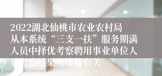 2022湖北仙桃市农业农村局从本系统“三支一扶”服务期满人员中择优考察聘用事业单位人员考察结果及体检有关