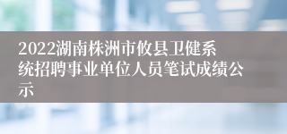 2022湖南株洲市攸县卫健系统招聘事业单位人员笔试成绩公示