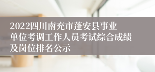 2022四川南充市蓬安县事业单位考调工作人员考试综合成绩及岗位排名公示