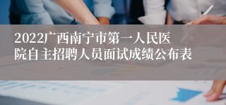 2022广西南宁市第一人民医院自主招聘人员面试成绩公布表