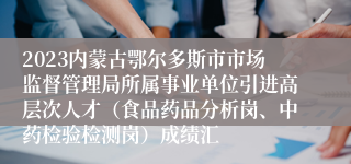 2023内蒙古鄂尔多斯市市场监督管理局所属事业单位引进高层次人才（食品药品分析岗、中药检验检测岗）成绩汇