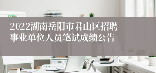 2022湖南岳阳市君山区招聘事业单位人员笔试成绩公告