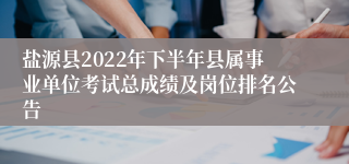 盐源县2022年下半年县属事业单位考试总成绩及岗位排名公告