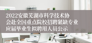 2022安徽芜湖市科学技术协会赴全国重点院校招聘紧缺专业应届毕业生拟聘用人员公示