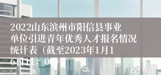 2022山东滨州市阳信县事业单位引进青年优秀人才报名情况统计表（截至2023年1月16日11：00）