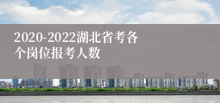2020-2022湖北省考各个岗位报考人数