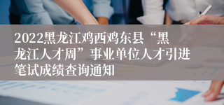 2022黑龙江鸡西鸡东县“黑龙江人才周”事业单位人才引进笔试成绩查询通知 