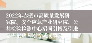 2022年赤壁市高质量发展研究院、安全应急产业研究院、公共检验检测中心招硕引博及引进急需紧缺人才考试成绩公示