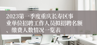 2023第一季度重庆长寿区事业单位招聘工作人员拟招聘名额、缴费人数情况一览表