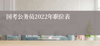 国考公务员2022年职位表