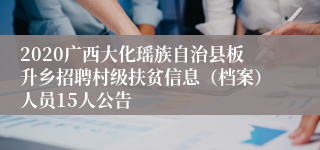 2020广西大化瑶族自治县板升乡招聘村级扶贫信息（档案）人员15人公告