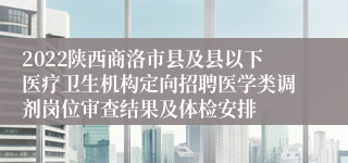 2022陕西商洛市县及县以下医疗卫生机构定向招聘医学类调剂岗位审查结果及体检安排